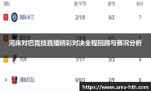 河床对巴竞技直播精彩对决全程回顾与赛况分析