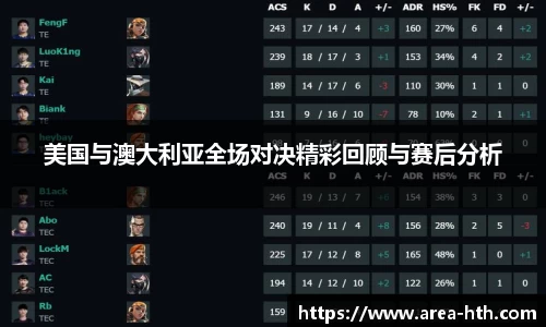 美国与澳大利亚全场对决精彩回顾与赛后分析