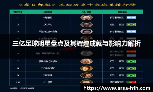 三亿足球明星盘点及其辉煌成就与影响力解析