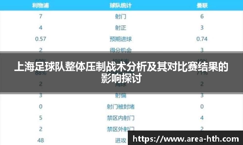 上海足球队整体压制战术分析及其对比赛结果的影响探讨